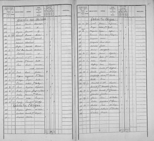 ARGUE (GALERIE DE L')