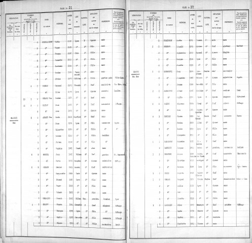 BERNARD VALLOT (RUE)