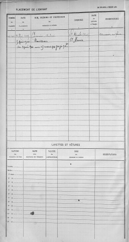 VIBOUD, Joseph, Emile.