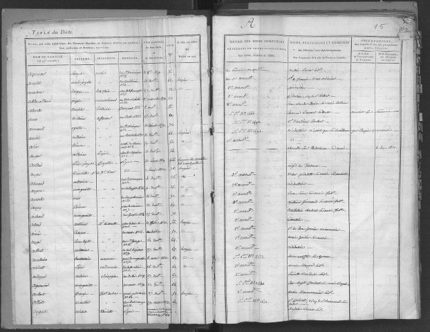 Octobre 1819-avril 1821.