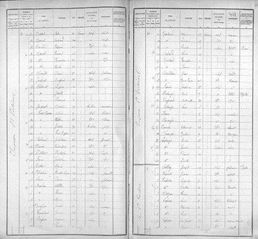 SAINTE-PAULINE (RUE)