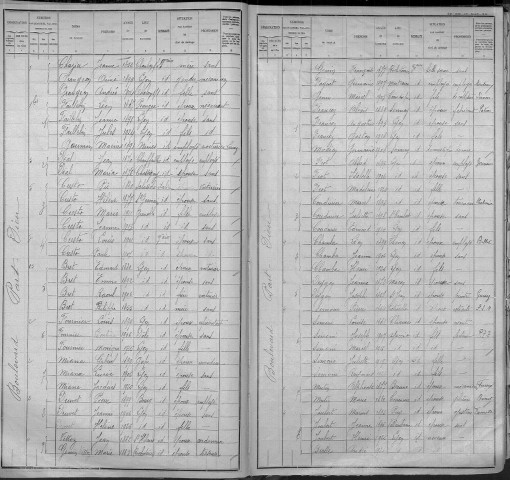 PART-DIEU (BOULEVARD DE LA)