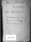 Juillet 1809-mars 1813 (numéro de volume non indiqué).