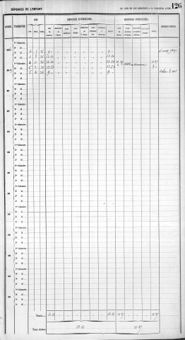 GOUGELET, Marie, Emilie.