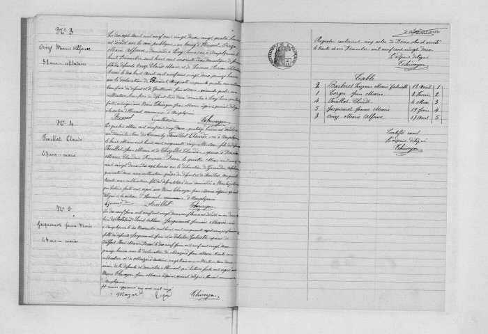 Décès - Section d'Huissel