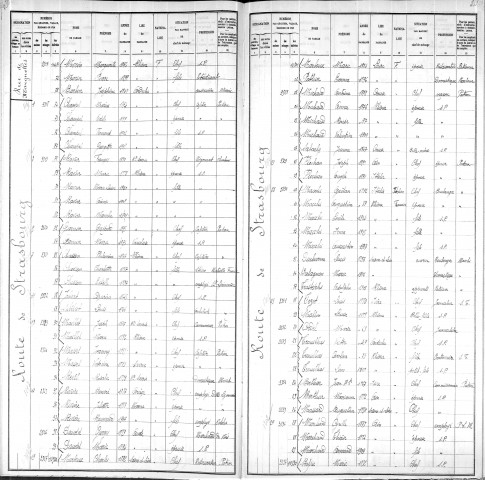 STRASBOURG (ROUTE DE)