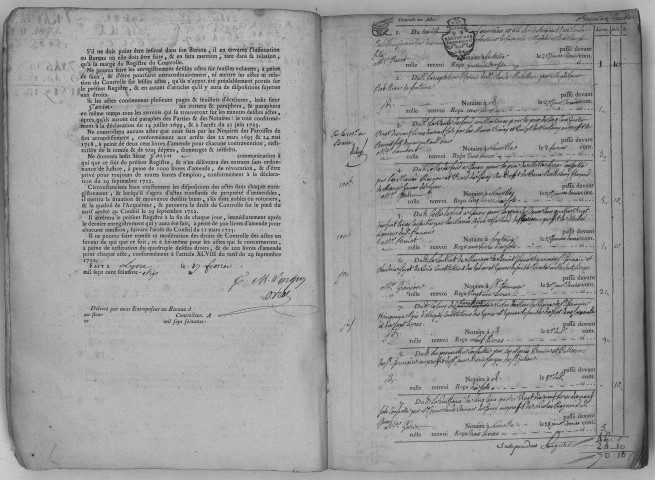 8 février 1766-26 septembre 1767.