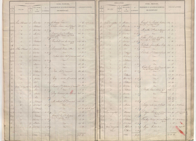 Section F dite de Saint-Louis, section G dite de l'Hôtel de Ville (19 octobre 1836).