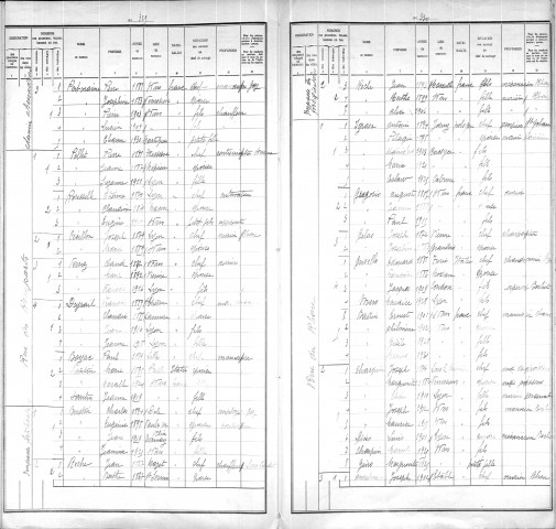 FORTIFICATIONS (IMPASSE DES)