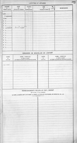 MONTALAND, Rose, Henriette.