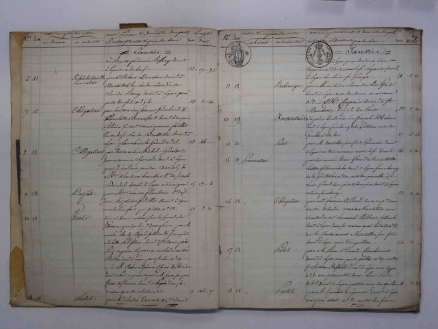 10 janvier 1821-8 janvier 1822