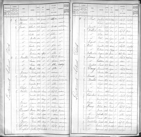 LIEUTENANT COLONEL PREVOST (RUE)