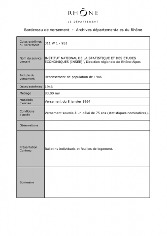 Recensement de population de 1946.