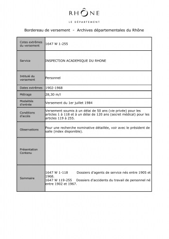 Personnel de l'enseignement.