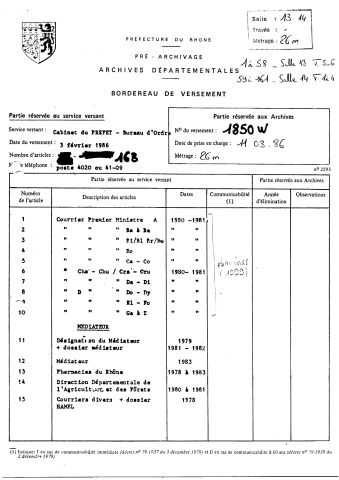 Affaires réservées.