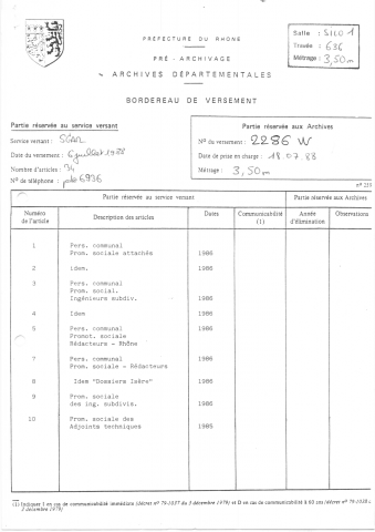 Personnel et comptabilité.
