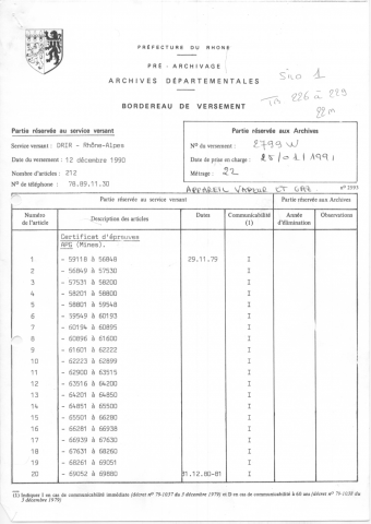 Appareils à pression de gaz et de vapeur.