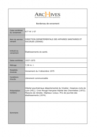 Hôpitaux, tutelle et contrôle des établissements.