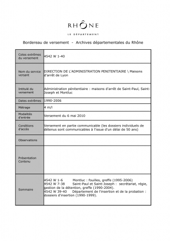 Prisons Montluc, Saint-Paul et Saint-Joseph (Lyon).