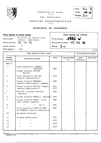 Constructions scolaires. Syndicats intercommunaux. Sociétés d'économie mixte. Offices HLM.