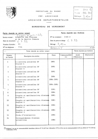 Comptabilité départementale.