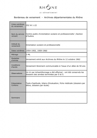 Orientation scolaire et professionnelle.