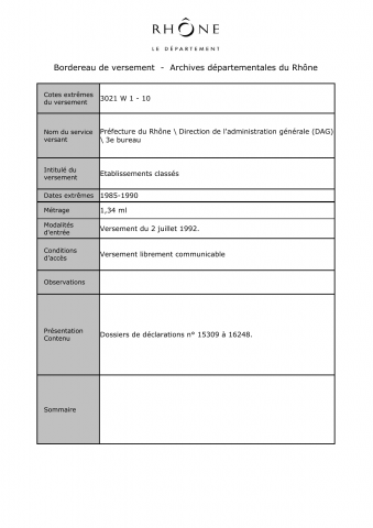 Établissements classés.