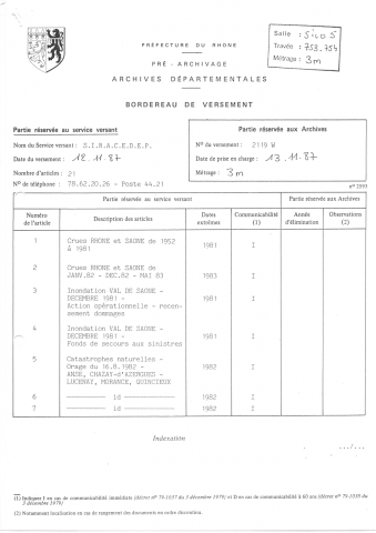 Catastrophes naturelles.