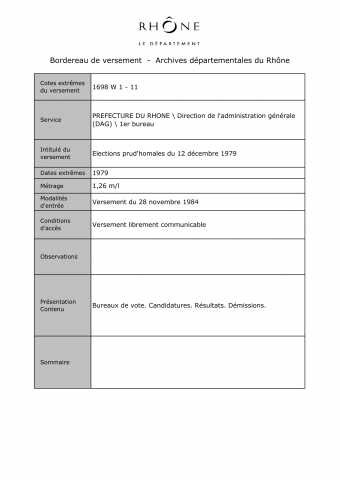 Élections prud'homales du 12 décembre 1979.