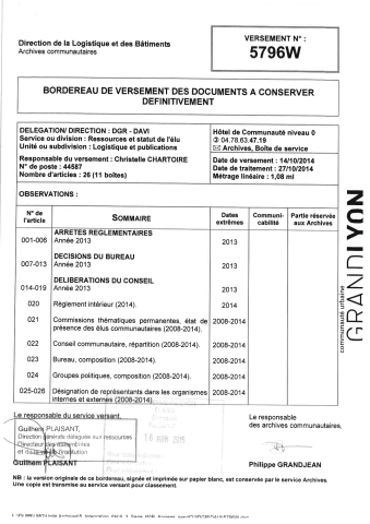 Conseil communautaire, fonctionnement et séances. Bureau, composition et réunions. Décisions du Président. Commissions thématiques permanentes. Groupes politiques.