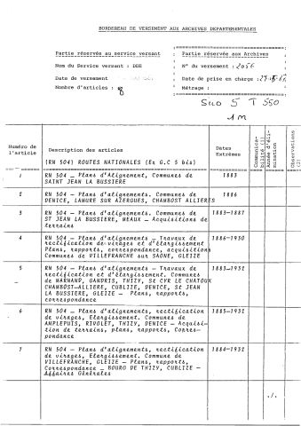 Route nationale n° 504.