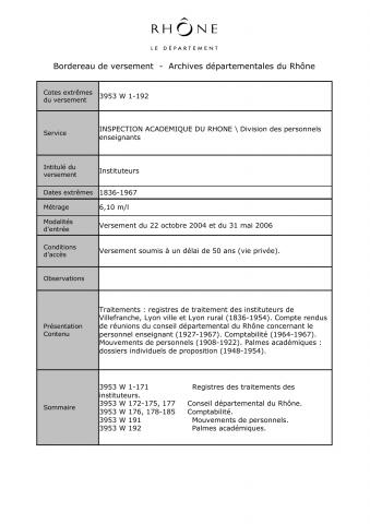 Personnel enseignant.