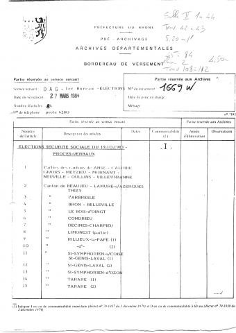 Elections de la Sécurité sociale.