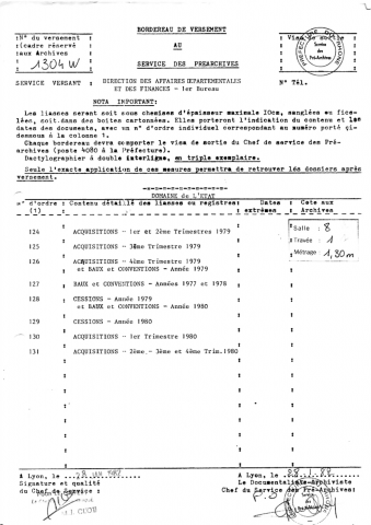 Opérations immobilières amiables.