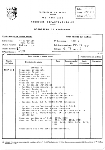 Logements, insalubrité, expropriations. Syndicats et mutuelles.