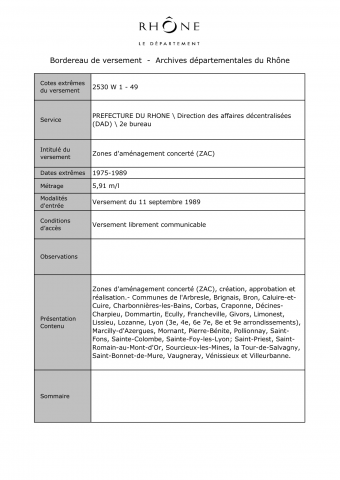 Zones d'aménagement concerté (ZAC).