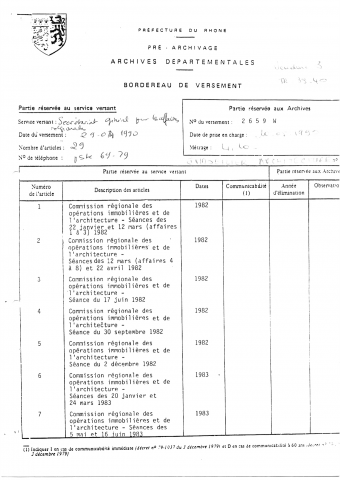 Commission régionale des opérations immobilières et de l'architecture (CROIA).