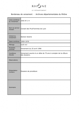 Affaires prud'homales de la section Soierie.