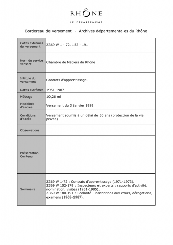 2369W - Chambre de métiers et de l'artisanat du Rhône - Contrats d'apprentissage