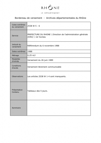 Élections politiques.