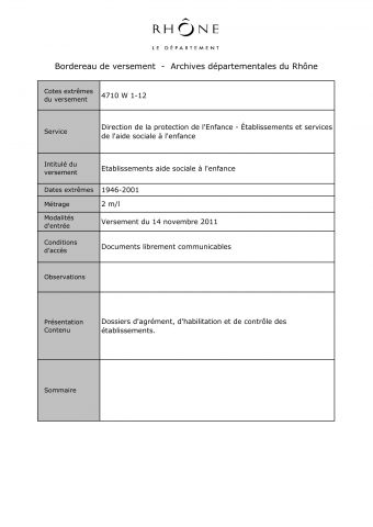 Aide sociale à l'enfance, établissements.