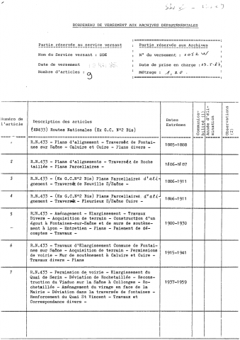 Route nationale n° 433.