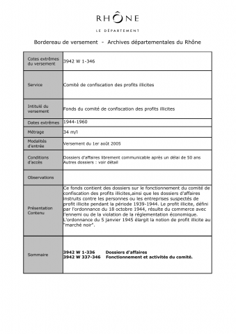Fonctionnement et activités.