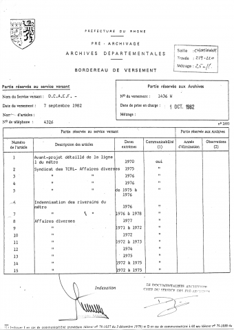 Transports en communs de l'agglomération lyonnaise.