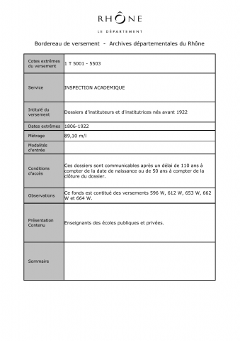 Dossiers d'instituteurs nés avant 1920 (écoles publiques et privées).