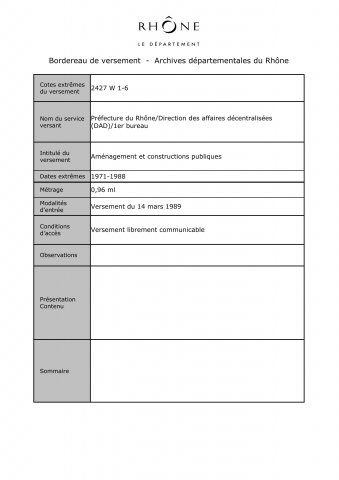 Fonctionnement des sociétés d'aménagement et de construction.