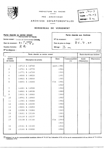 Etablissements classés.