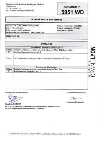 Etablissements accueillant des enfants : comptes administratifs.