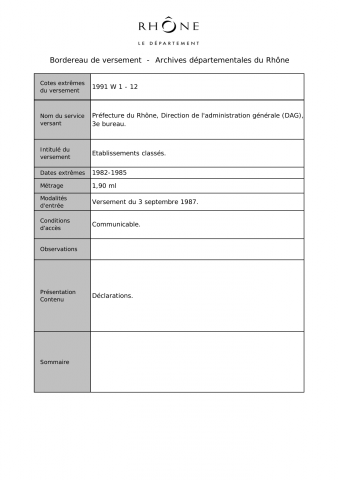 Etablissements classés.