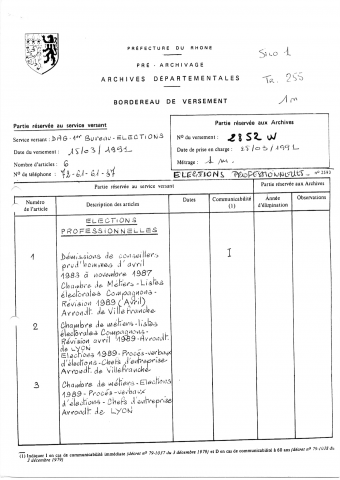 Élections professionnelles.